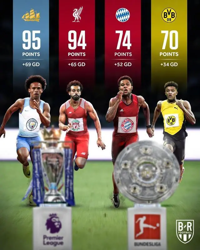 莱比锡红牛逆转韩国,格纳布里统治全场的简单介绍 莱比锡红牛逆转韩国,格纳布里统治全场的简单介绍